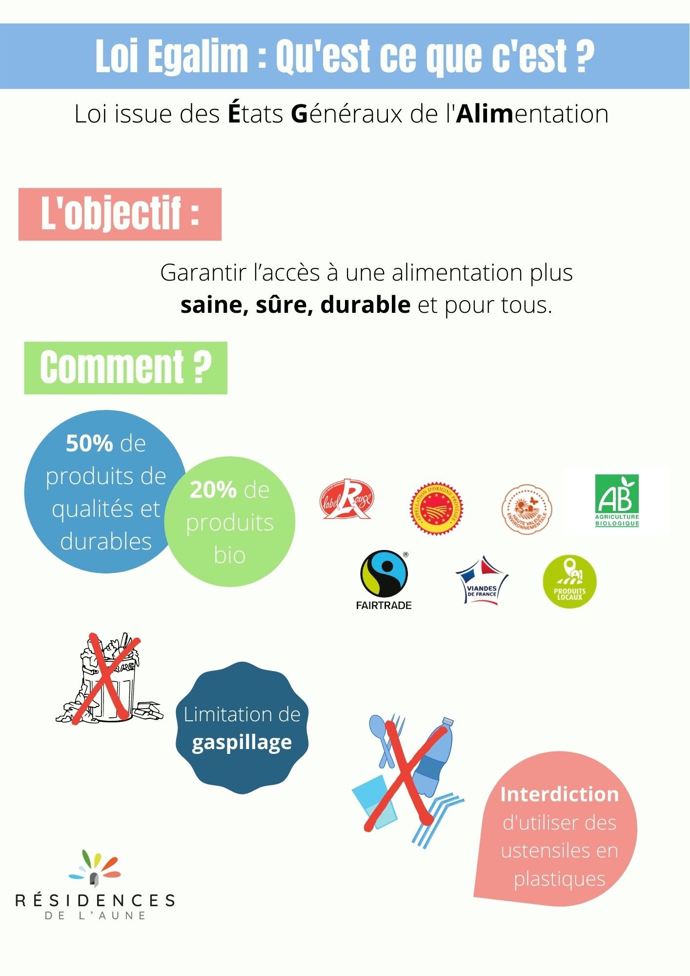 Loi Egalim Qu’est ce que c’est